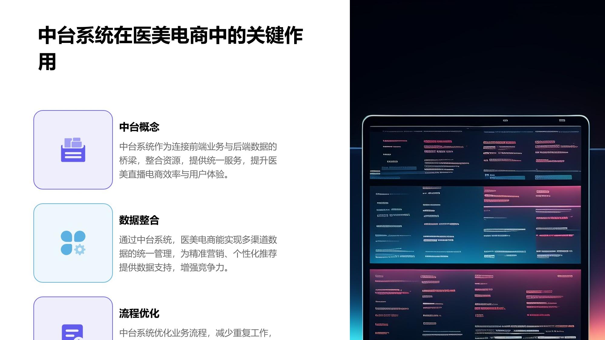 医美直播电商中台系统定制开发